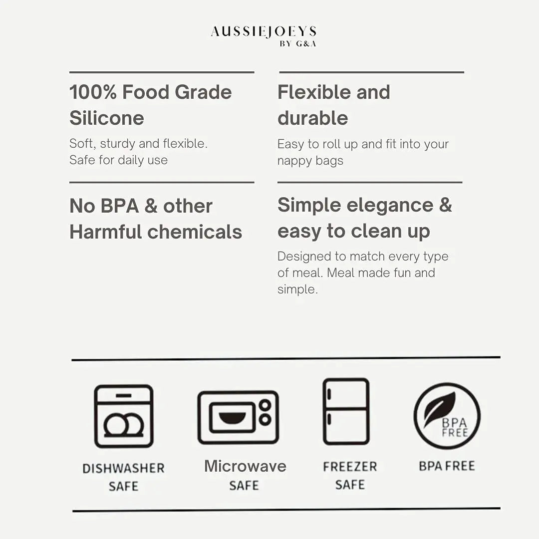 5PC Baby Feeding Set Silicone Divided Suction Plate, Spoon and Fork Cultery Pattan Australia