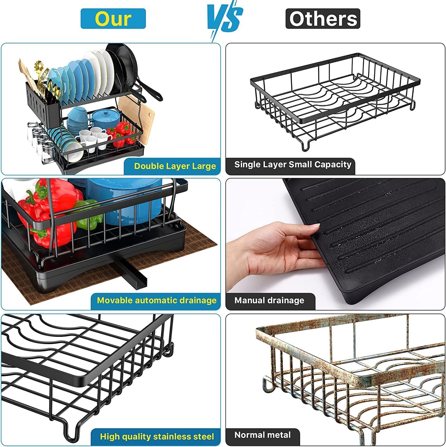 Dish Drying Rack, 2 Tier Dish Rack with Drain Board for Kitchen Counter, Stainless Steel Dish Drainer with Drainage Utensil Holder, Cutlery Rack, Cup Holder, Cutting Board Holder