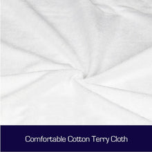 Load image into Gallery viewer, Cotton Terry Fully Fitted Waterproof Mattress Protector - 7 (Single.)
