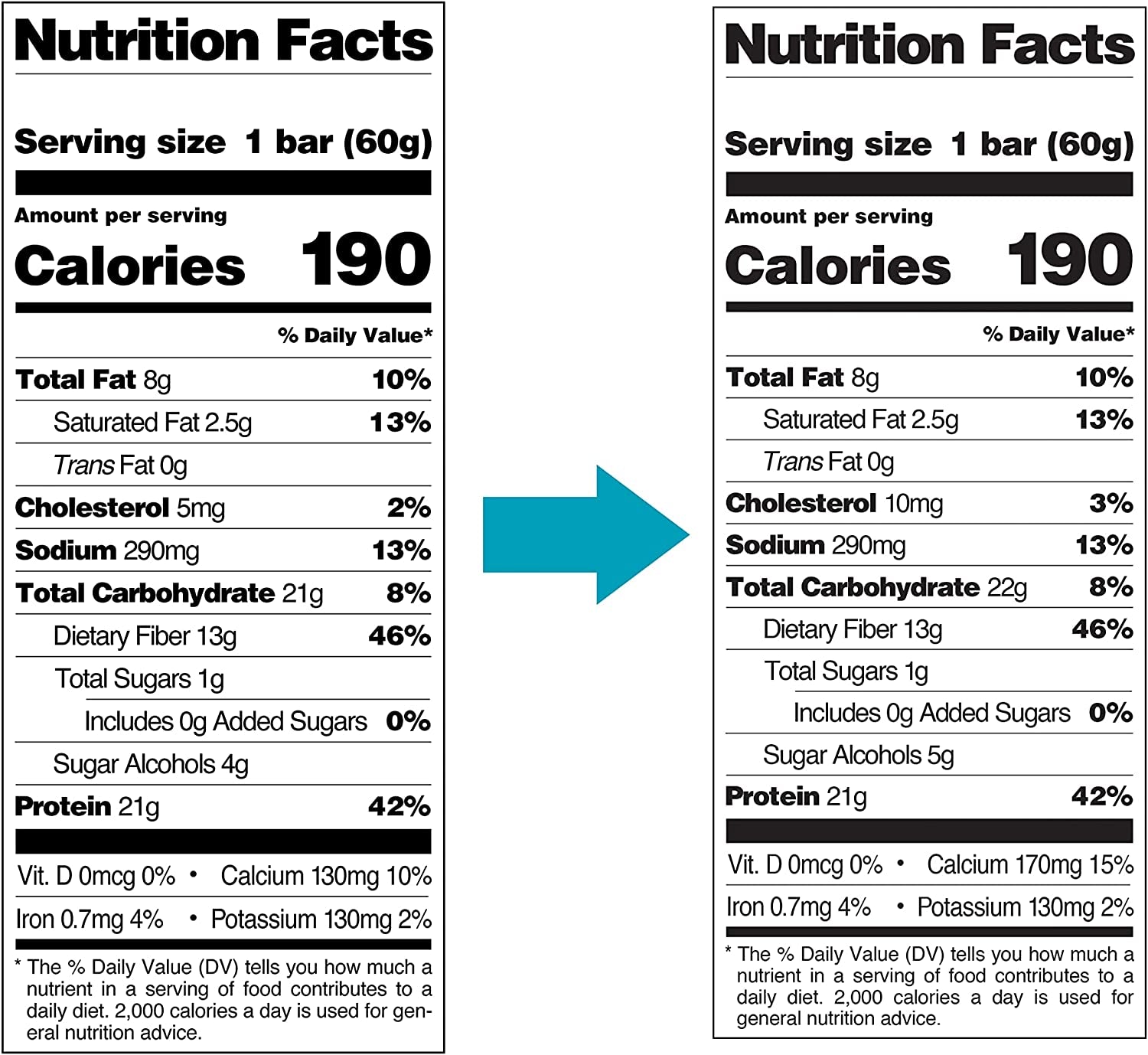 Cookies and Cream Protein Bar, High Protein, Low Carb, Keto Friendly, 12 Count