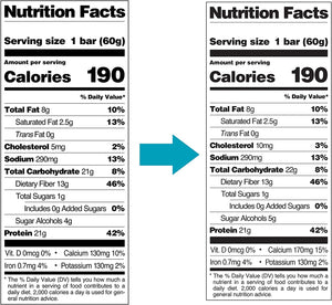 Cookies and Cream Protein Bar, High Protein, Low Carb, Keto Friendly, 12 Count