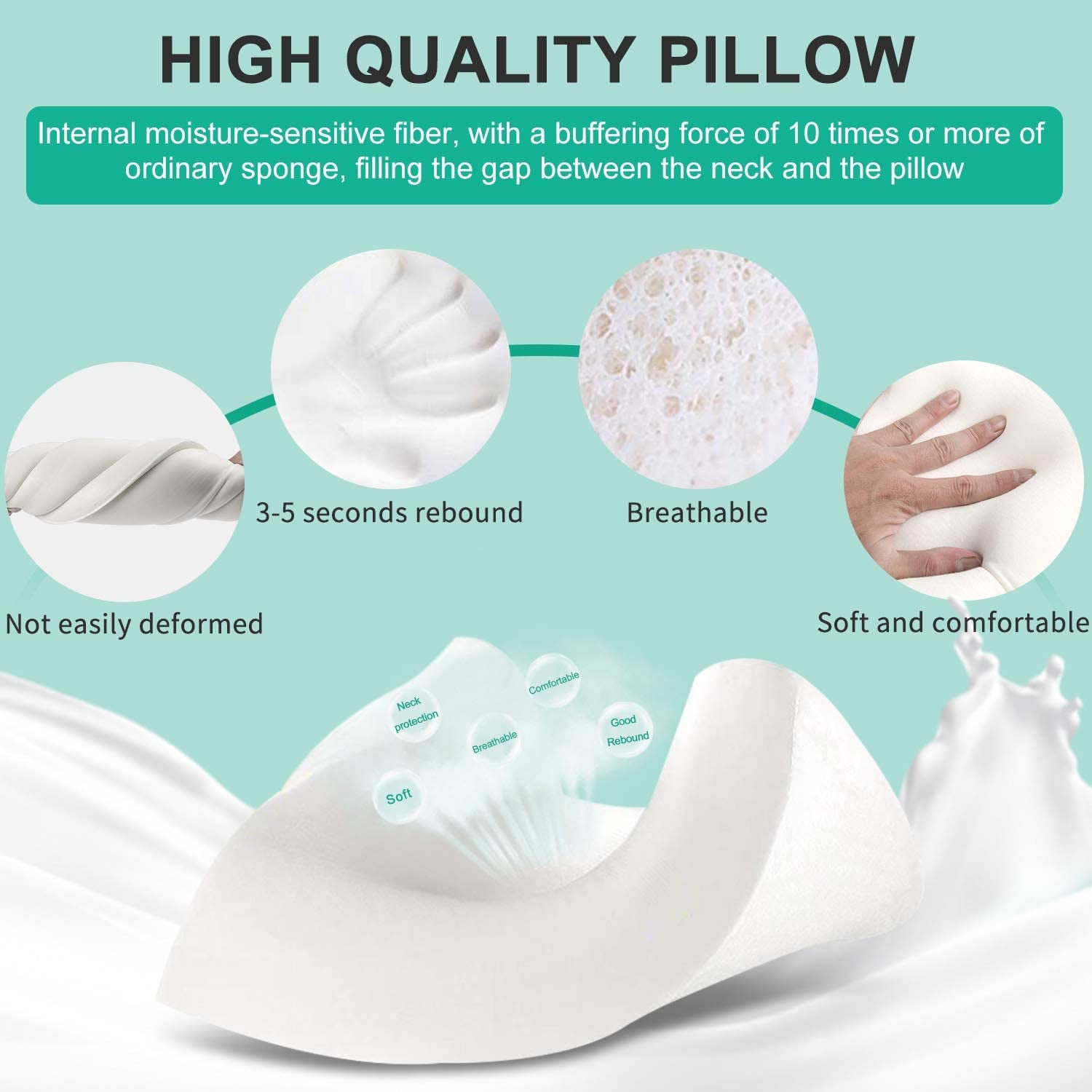 Sleeping Pillow, Memory Foam Bed Pillows Ergonomic Cervical Orthopedic Sleeping Pillow for Adults Kids- Prevents Back Neck Pain-Soft Removable Washable Pillow Cover (White)