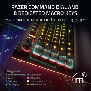 Blackwidow V4 Pro Mechanical Gaming Keyboard, Green Switch, US Layout