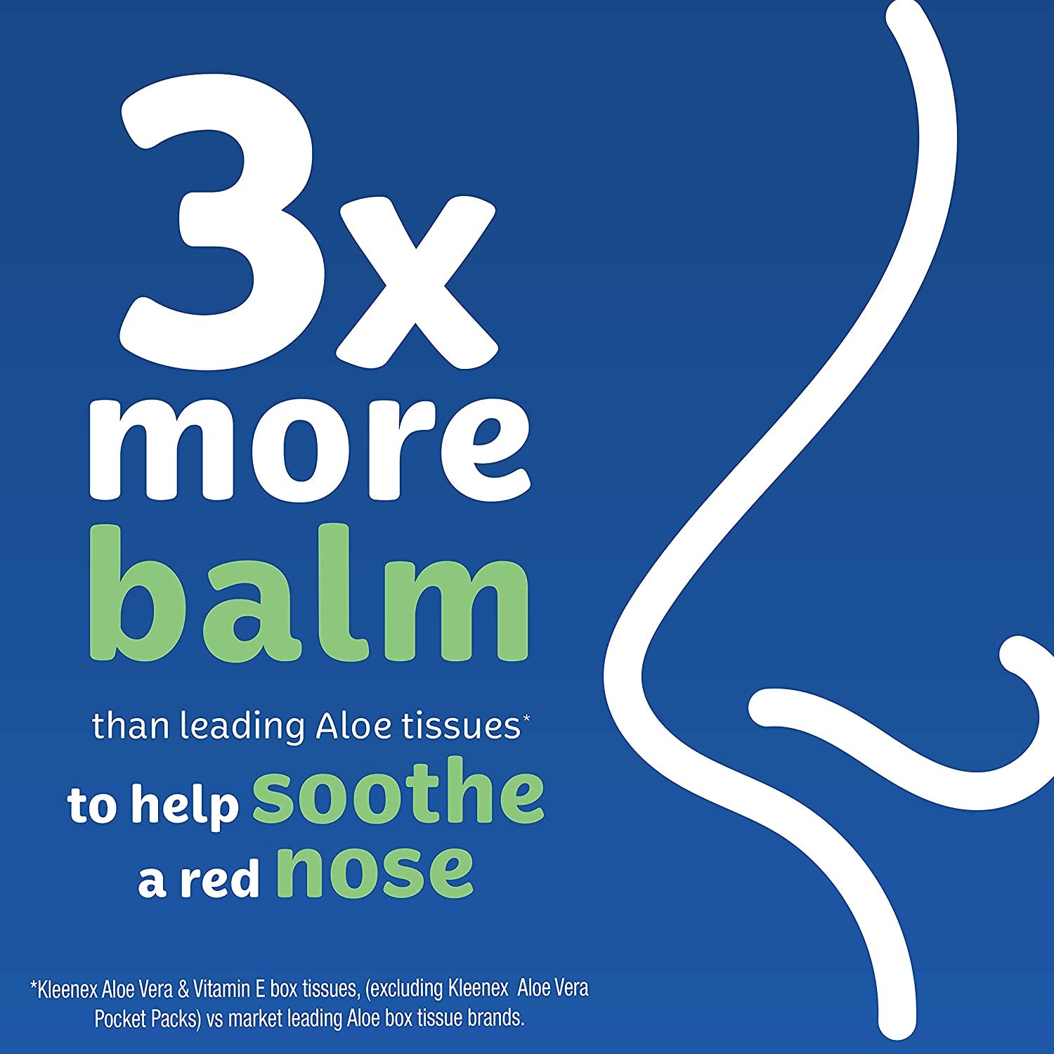 Aloe Vera & Vitamin E 3 Ply Facial Tissues 1120 Count (8 X 140 Pack) - Packaging May Vary