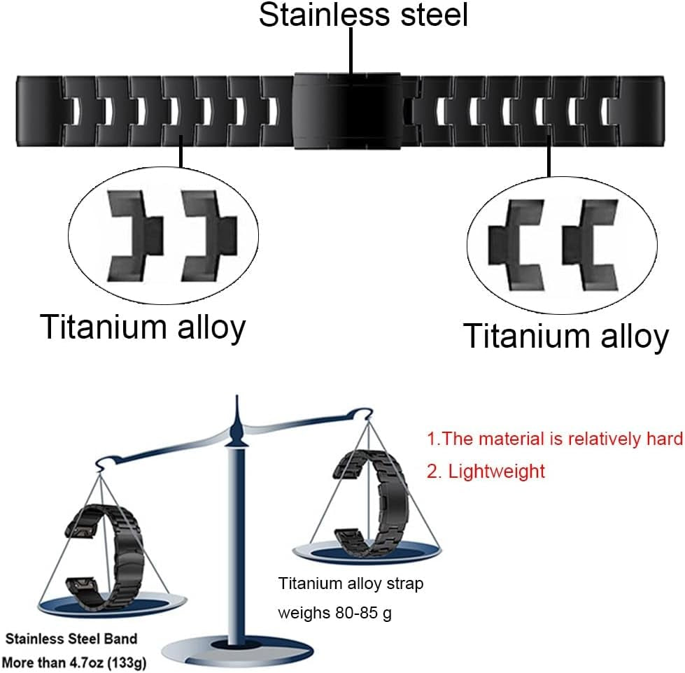 22 26Mm Titanium Alloy Metal Quick Release Watchband Straps for Garmin Fenix 7 7X 6 6X Pro 5 5X plus Instinct 2 Easyfit Bracelet