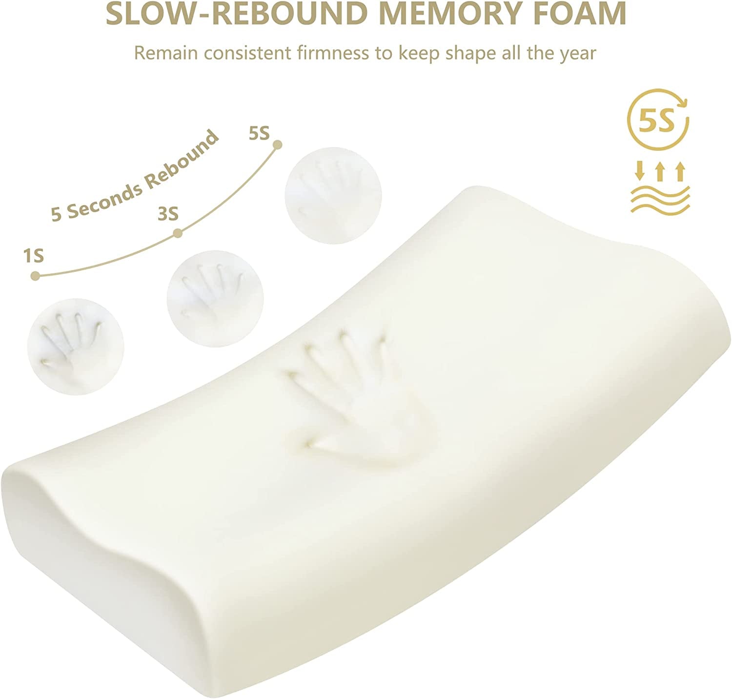 Memory Foam Pillow, Neck Orthopedic Sleeping Pillows, Cervical Pillow for Neck Pain Relief with Washable Pillowcase for Side, Back and Stomach Sleepers -(White)