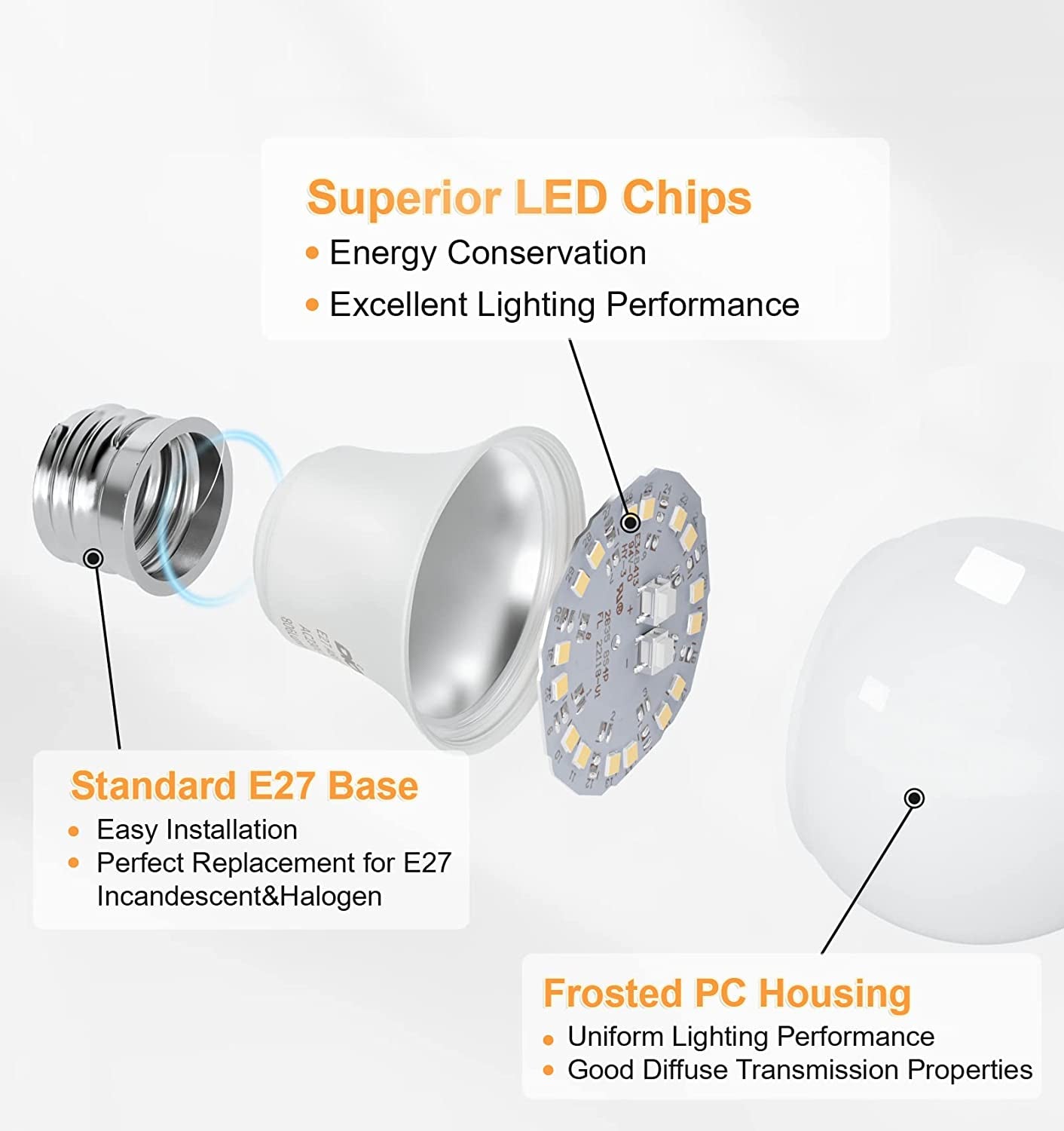 E27 Bulb, LED Light Bulb, 9W Equivalent to 60W Incandescent, Warm White White 2700K, 806LM, CRI 90, A60 Edison Screw, Non-Dimmable, Energy Saving E27 Bulbs for Lamp, Pack of 6