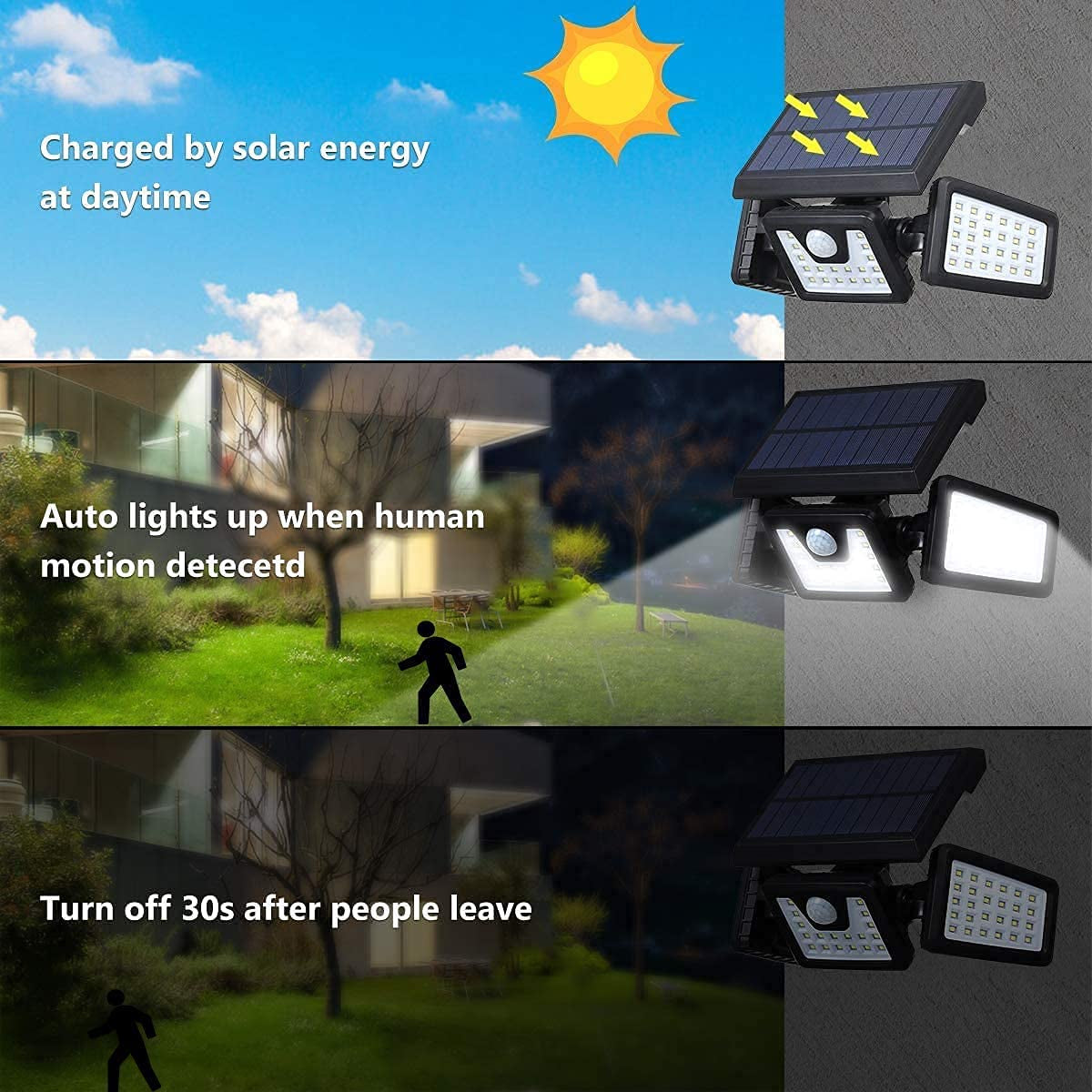 Solar Lights Outdoor - 800Lumens 74 LED Wireless Motion Sensor Light,3 Adjustable Heads,270°Wide Angle Illumination,Ip65 Waterproof, Security LED Flood Light for Porch Garden Patio Driveway Pathway