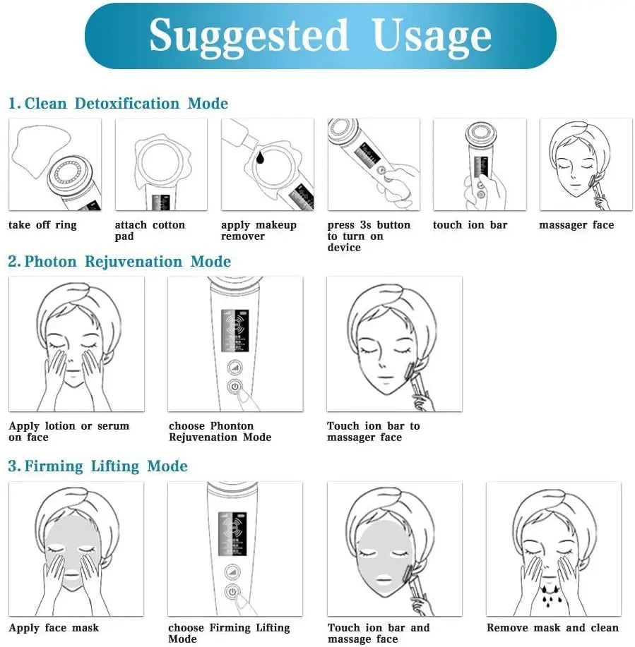 5 in 1 Facial Massager Skin Care Beauty Device, Photon Skin Rejuvenation Apparatus Pattan Australia