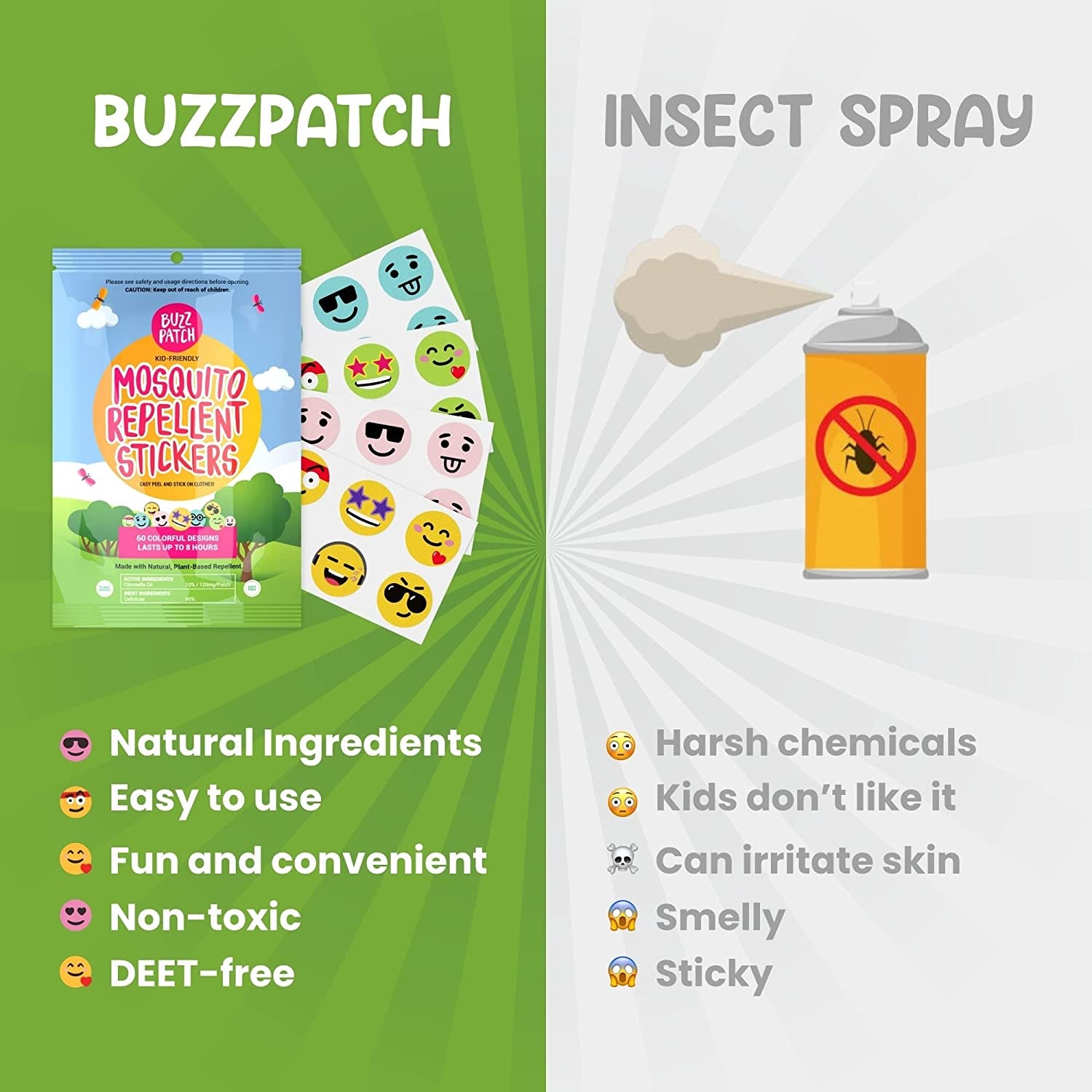 Mosquito Patch Stickers for Kids (60 Pack) - All Natural, Plant Based Ingredients, Non-Toxic, DEET Free, Citronella Essential Oil Insect Patches, for Toddlers, Babies, Children (1)