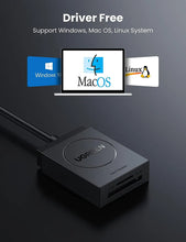 Load image into Gallery viewer, UGREEN Universal Card Reader USB 3.0 Dual Slot Flash Memory Card Reader
