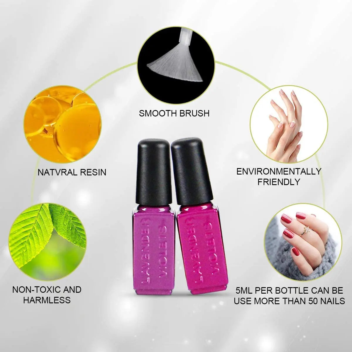 Soak-off UV Gel Nail Polish Kit with Base Top Gel 18 Colors for Home Nail Salon pattanaustralia