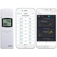 Load image into Gallery viewer, Wireless Thermometer Hygrometer Multi-Channel Temperature and Humidity Sensor
