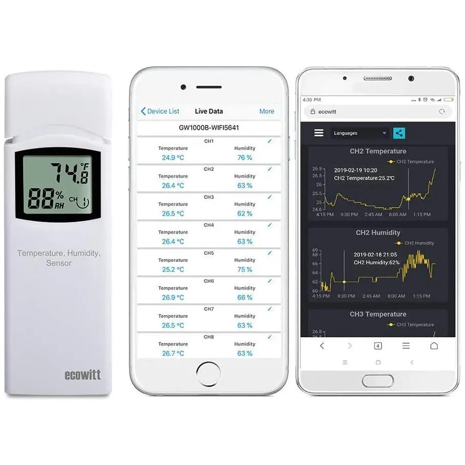 Wireless Thermometer Hygrometer Multi-Channel Temperature and Humidity Sensor