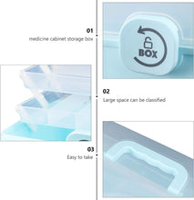 Load image into Gallery viewer, Household Medical Kit Portable Medicine Box Storage Locked Organizer Fold Organiser Blue 34X21.5CM

