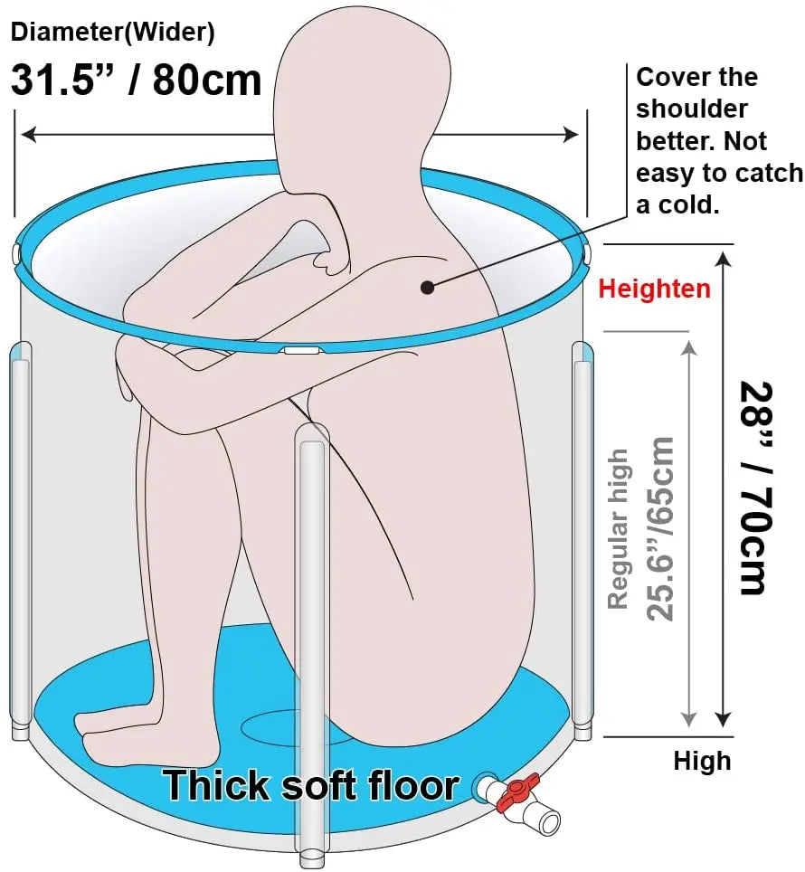Portable Plastic Bathtub, Folding Spa Bathtub for Adults, 31 inches Freestanding Soaking Tub Non-Inflatable Ice Bath Tub, Thickened Thermal Foam to Keep Temperature Pattan Australia