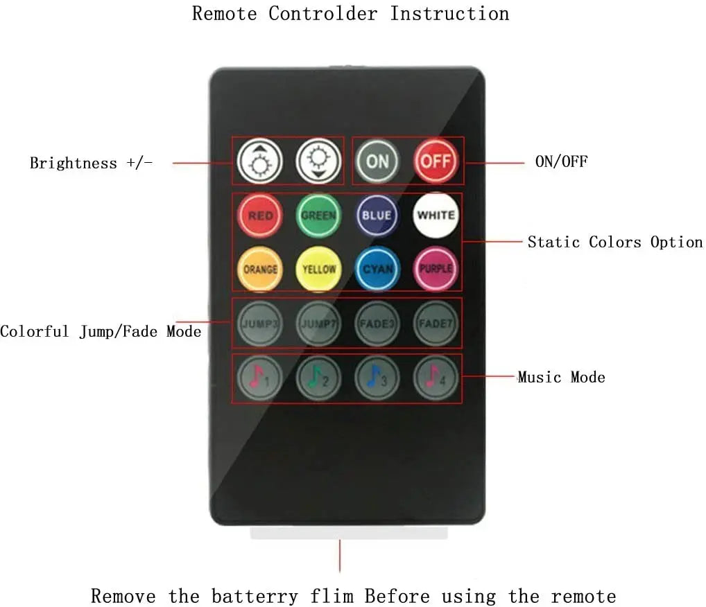 Car LED Strip Light, Uniwit 4 Pcs Multicolor USB Lights for Car, TV, Home with Sound Active Function, Wireless Remote Control pattanaustralia