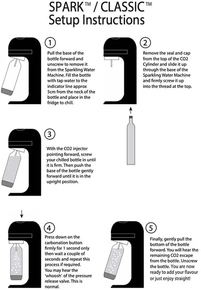 SodaKING  Sparkling Water Machine, White Pattan Australia