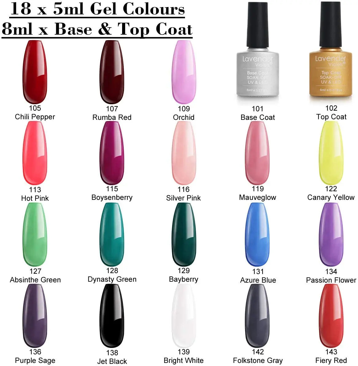 Soak-off UV Gel Nail Polish Kit with Base Top Gel 18 Colors for Home Nail Salon pattanaustralia