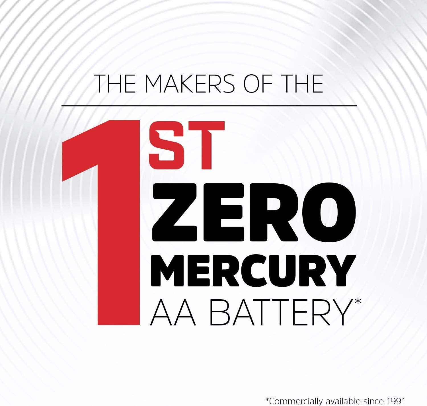 AA Batteries, MAX Alkaline, 20 Pack