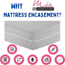 Load image into Gallery viewer, 100% Poly Cotton Mattress Cover Fully Total Encasement Zipped Mattress Protector Single Double Bed King Super King Matress Cover with Zip anti Bug Easy Care (Light Grey, King)

