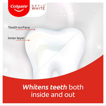 Load image into Gallery viewer, Optic White Renewal Vibrant Clean Teeth Whitening Toothpaste, 85G, with 3 Percent Hydrogen Peroxide, Enamel Safe
