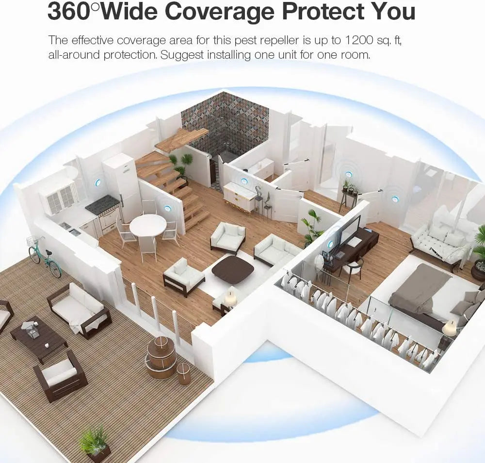 Ultrasonic Pest Repeller, 6PCs Plug in Mosquito, Insect Killer Pest Control Pattan Australia