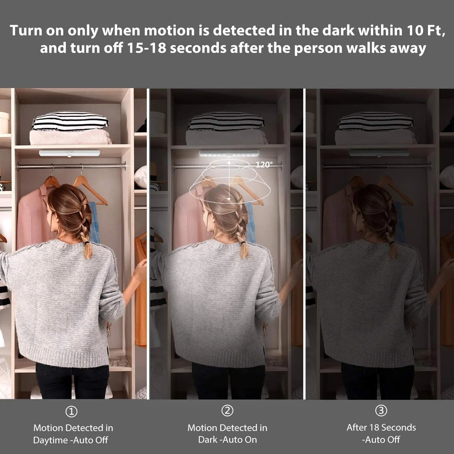 Oxyled motion sensor clearance closet lights