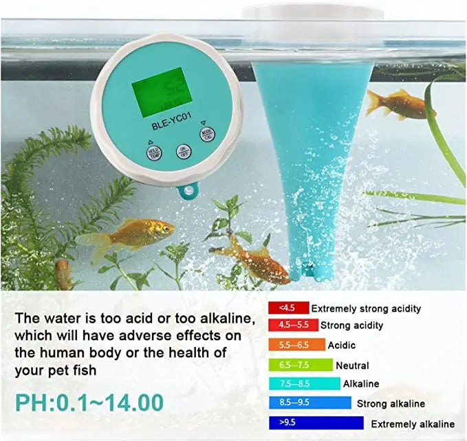 Pool Water Quality Detector 6 in 1 Temp Chlorine ORP EC TDS PH Meter Blue Tooth Online Monitor Water Quality Tester Smart Tool for Swimming Pool Aquariums Pattan Australia