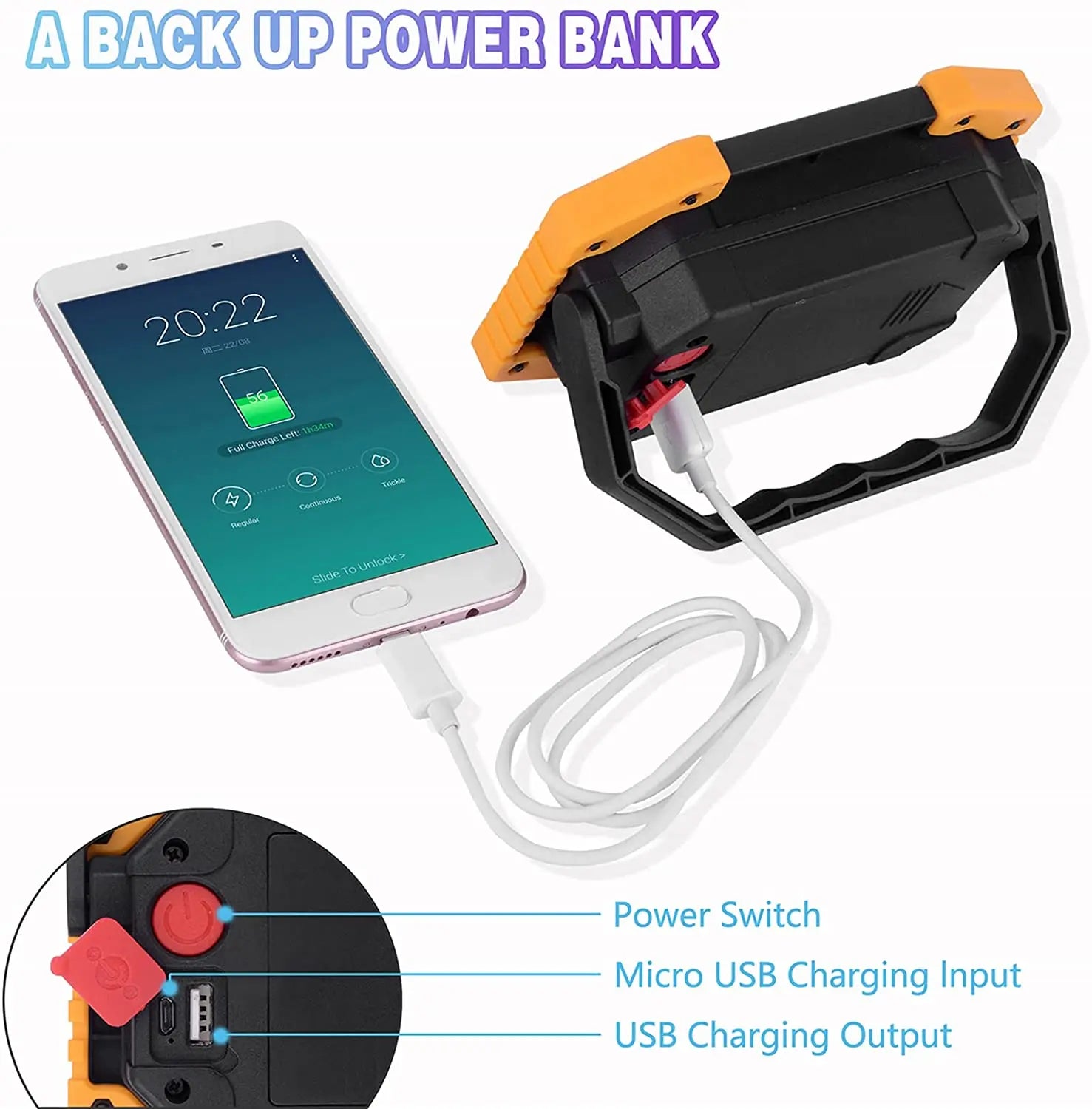 2 Pcs 30W,1500LM LED Work Light, Rechargeable, Portable, Waterproof LED Flood Lights for Outdoor, Emergency Repairing Pattan Australia