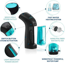 Load image into Gallery viewer, WiredLux S200 Pro Clothes Steamer Flat &amp; Vertical Handheld Garment Steam Iron Portable Size,, Lightweight, Leakproof
