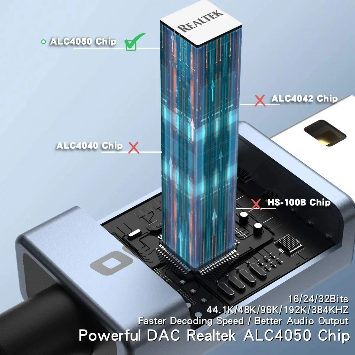 USB to 3.5mm Jack Audio Adapter, Koopao 2in1 External USB Sound Card, 3.5mm Aux to USB to Audio Jack Sound Adapter Jack for PC, PS4, Laptop pattanaustralia