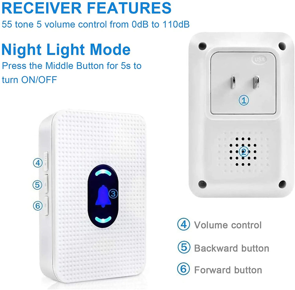 Daytech Wireless Smart Doggie Potty Communication Door Bell Pattan Australia