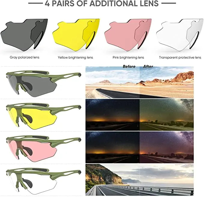 SNOWLEDGE Unisex, Universal fit Polarized Sport Glasses with 5 Interchangeable Lenses and TR90 Lightweight Frame pattanaustralia