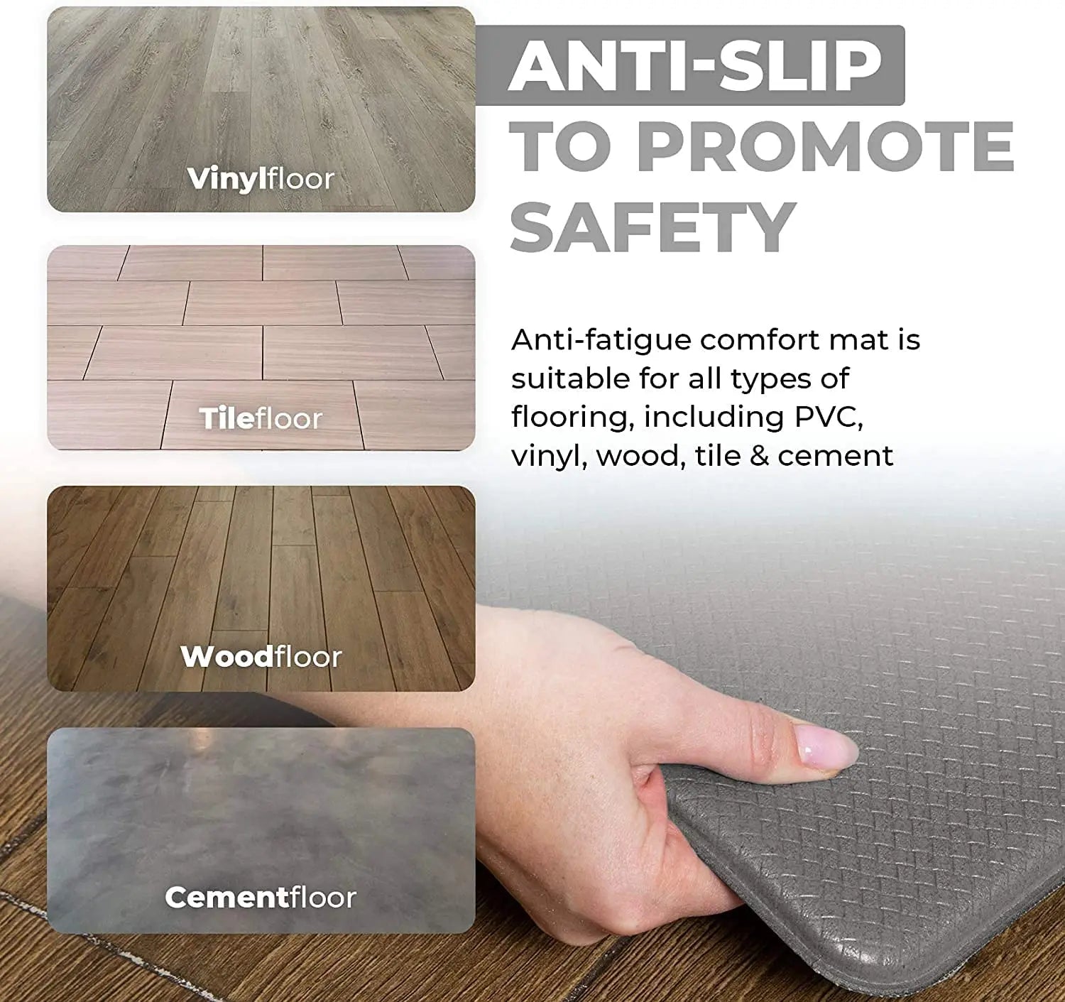 2 Pcs Anti Fatigue Kitchen Mat, Thick Cushioned, Waterproof, Non Skid Standing Rugs and Mats for Office, Home, Grey Pattan Australia