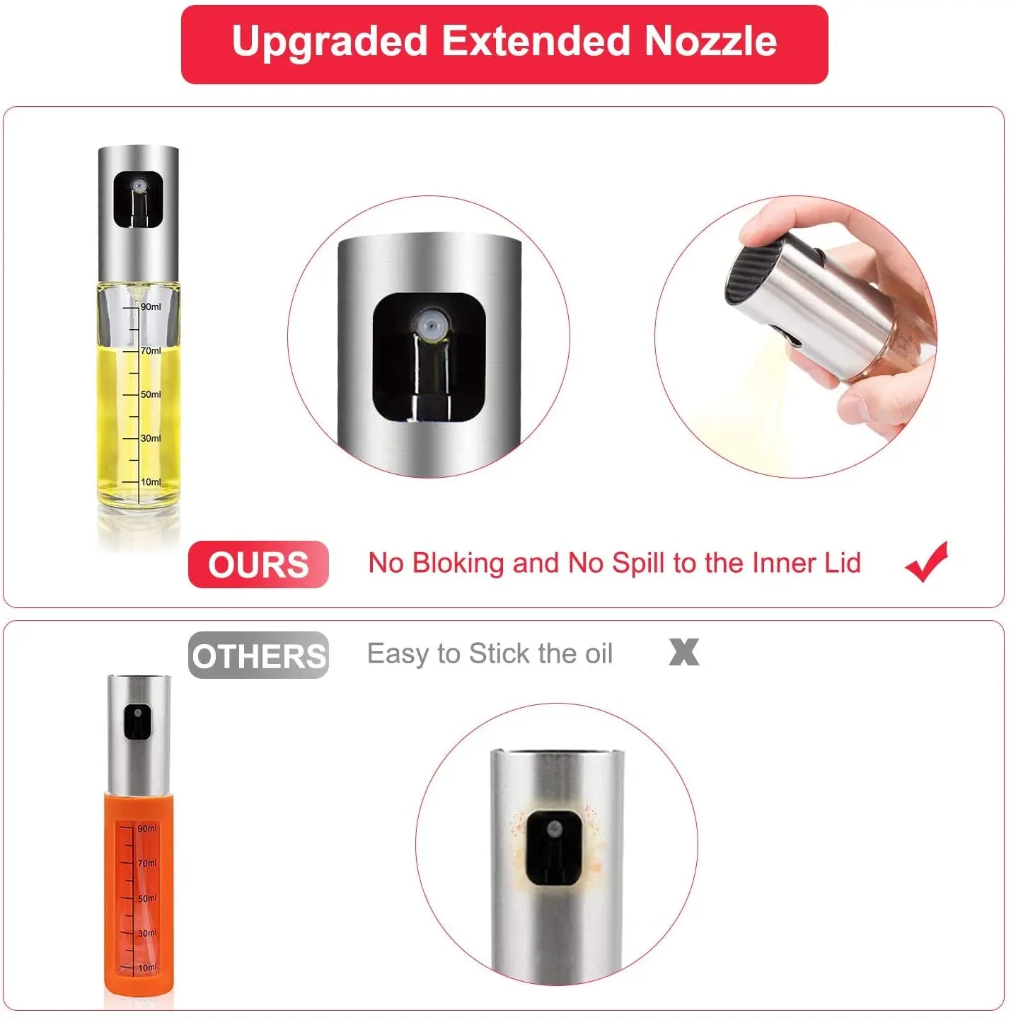 iTrunk Olive Oil Sprayer for Cooking 4 in 1 Refillable Oil and Vinegar Dispenser Bottle with Basting, Bottle, Brush and Oil Funnel pattanaustralia