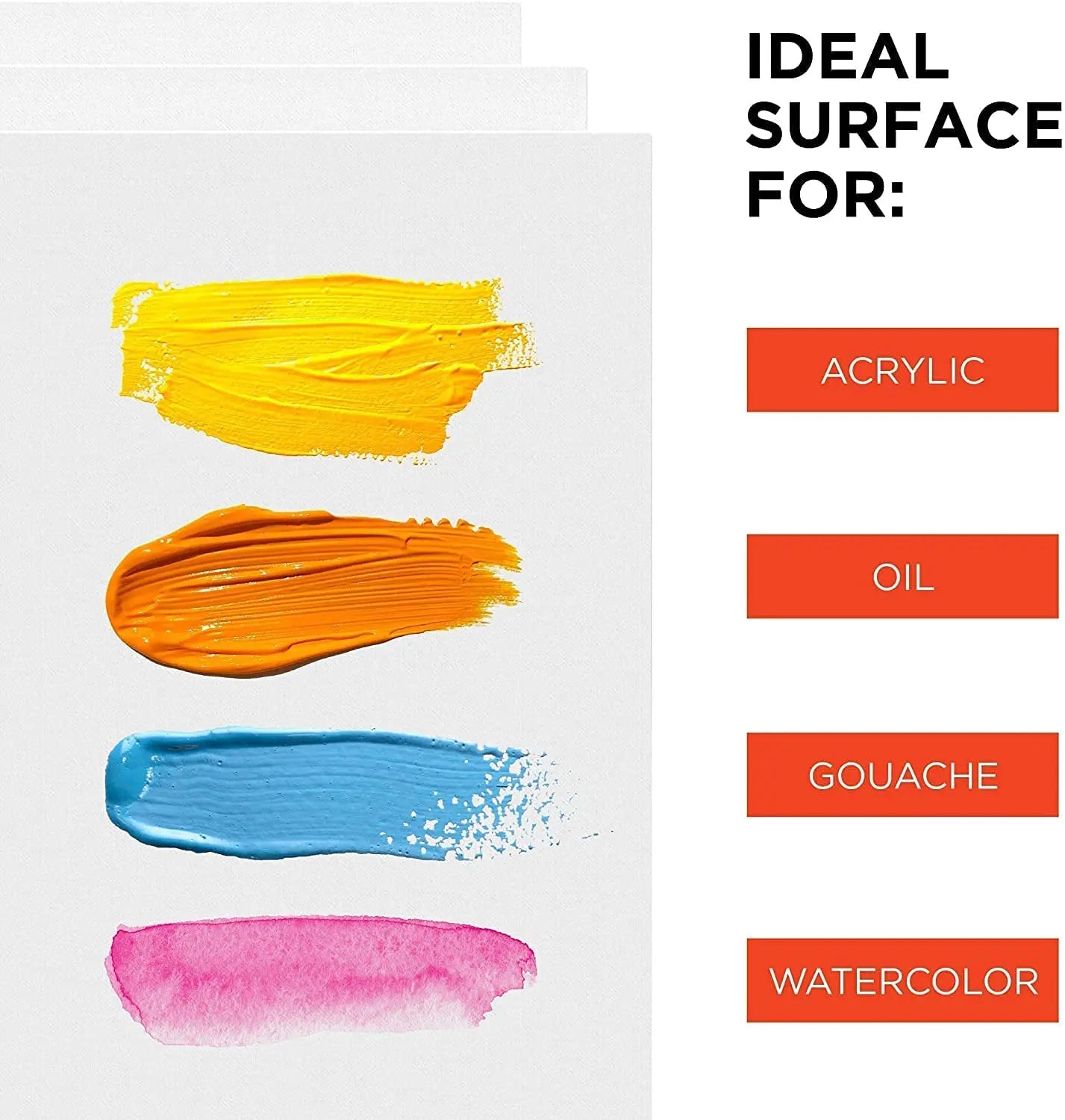 20 Pack Blank Canvas Panels - 5x7, 8x10, 9x12, 11x14 inch (5 Each) Pattan Australia