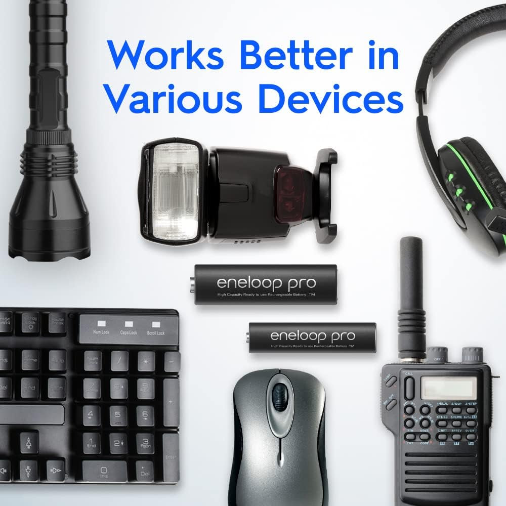 Eneloop Pro AAA Pre-Charged Rechargeable Batteries, 4-Pack (BK-4HCCE/4BT)