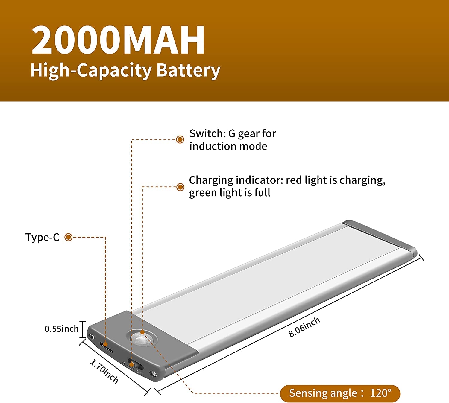 30 LED under Cabinet Light, 2500Mah Rechargeable Wireless Motion Sensor Closet Light, Aluminum LED Panel 6500K Super Bright, Ultra Thin, Glare-Free Lighting for Removable Paste Anywhere (2 Pack)