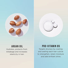 Load image into Gallery viewer, Argan Oil 5-In-1 Leave-In Conditioner Repairing for All Hair Types, Color Safe, Gluten/Sulfate/Paraben-Free, White, 175 Ml
