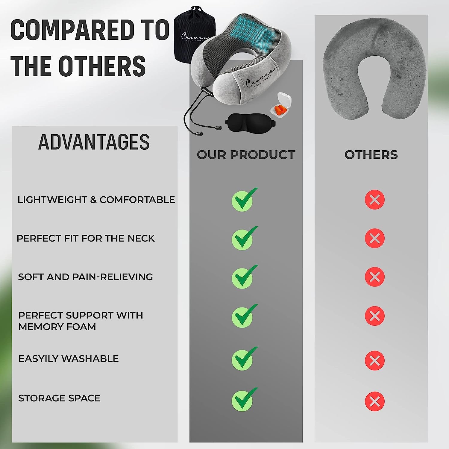 Travel Pillow - 100% Pure Memory Foam Neck Pillow with 360 Degree Comfortable & Breathable Head Support, Includes Luxury Bag, Sleep Mask & Earplugs for Airplane, Car, Train and Bus (Light Grey)