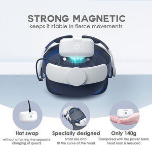 M2 plus Head Strap Twin Battery Combo,Compatible with Quest 2,Recirculating Power Supply System,Dual Battery Pack + Magnetic Charging Dock