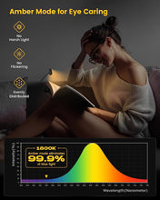 Load image into Gallery viewer, Horizontal Et-Head Book Light for Reading in Bed, Eye Caring, CRI 95, 3 Colors &amp; 5 Brightness, Rechargeable Long Lasting Reading Light, 1.4Oz Lightweight &amp; Portable, Perfect for Book Lovers
