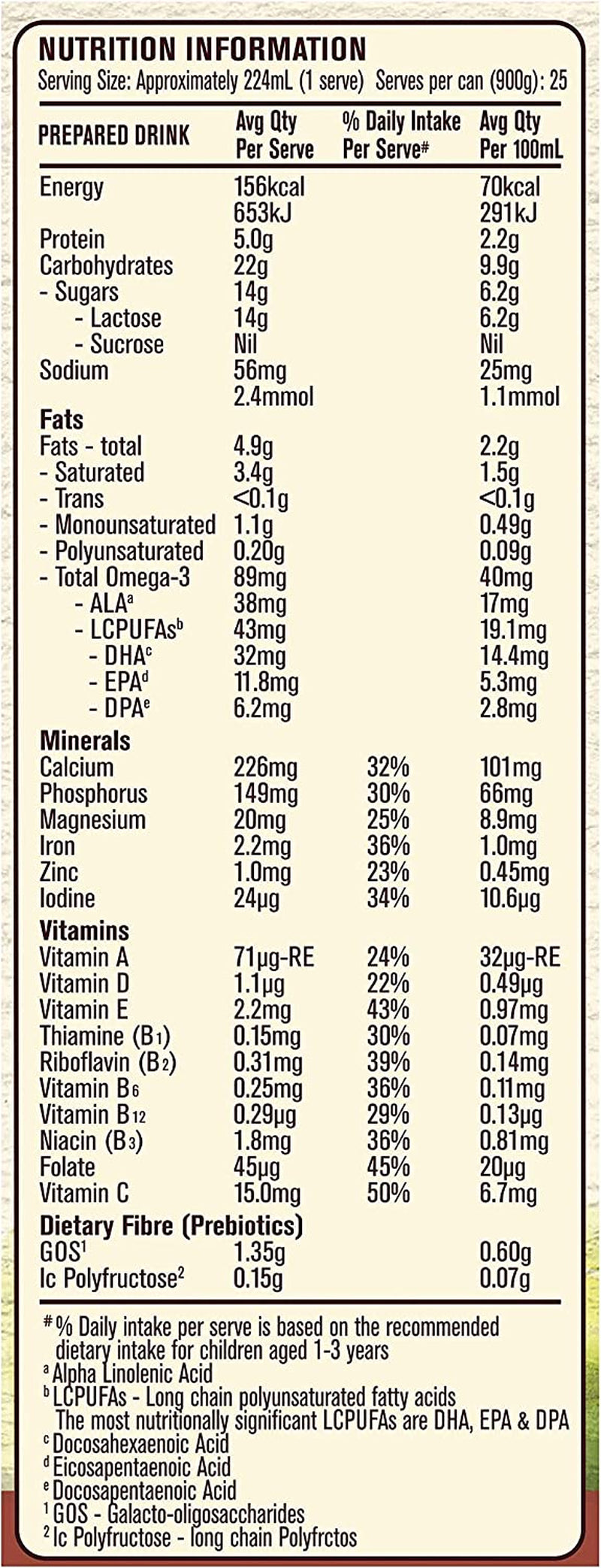 3 Toddler Milk Drink from 12+ Months Bundle Pack, 2.7 Kg
