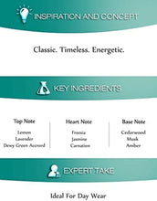 Load image into Gallery viewer, Classic Eau De Toilette Spray for Men, 100Ml, Multi (NATCLAM0010002)
