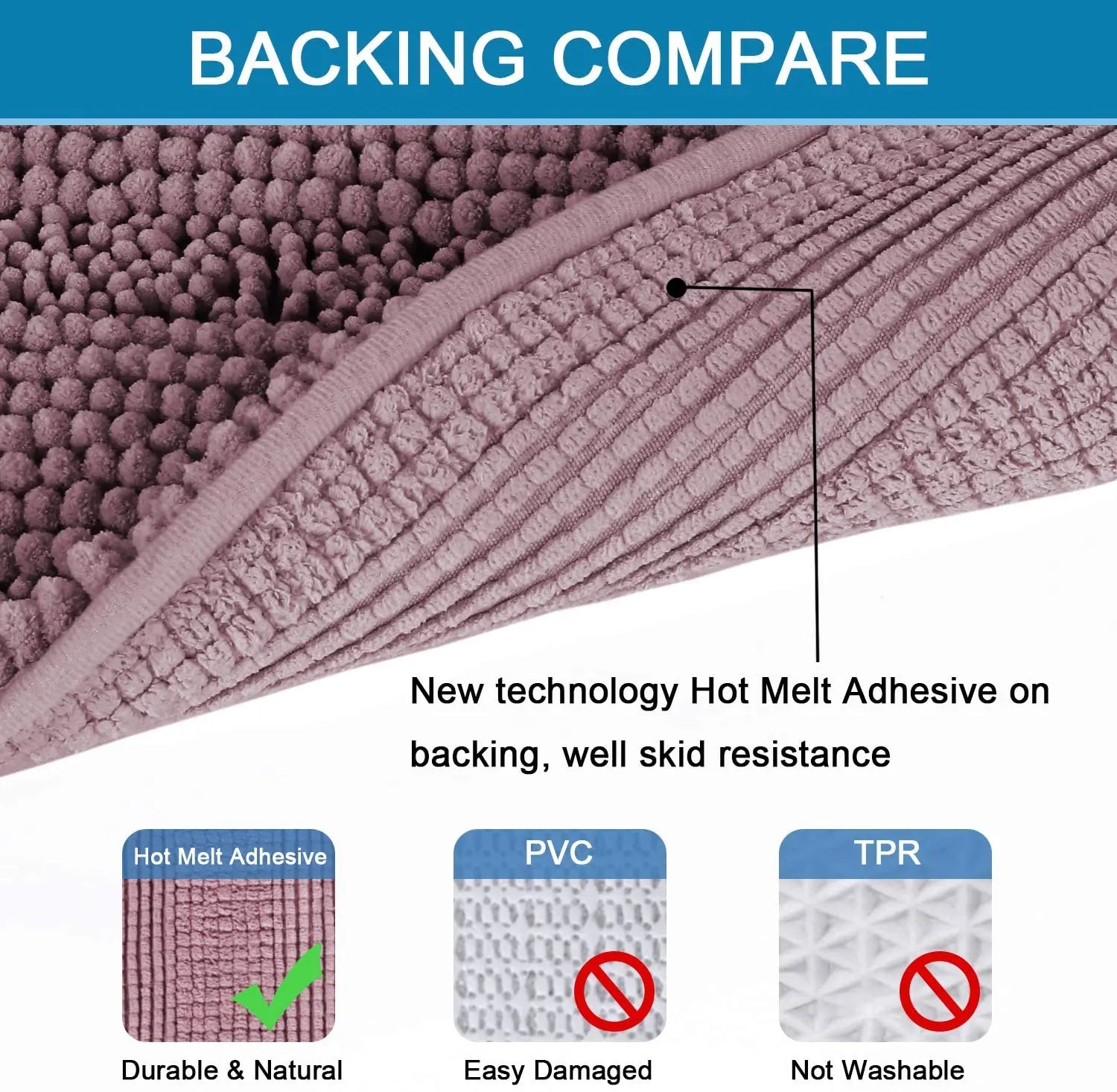 Chenille Non Slip Bath Mat Set Extra Thick, Soft Striped Bath Rug, Water Absorbent - 2 Piece Eggshell Blue Pattan Australia