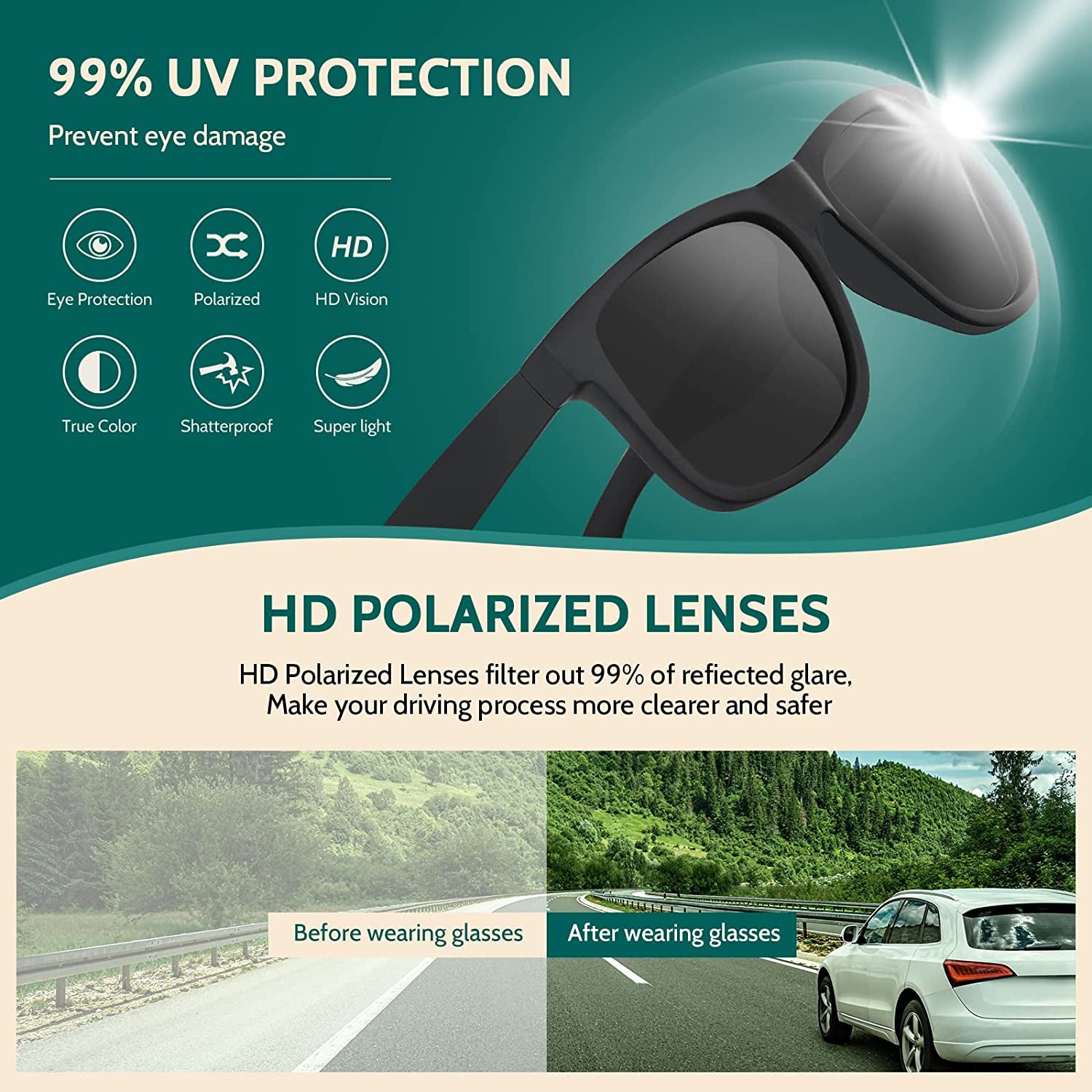 Polarized Sunglasses for Men Women Classic Fashion Sunglasses Baseball Cycling Driving Fishing Golf Mens Sunglasses with UV Protection A306