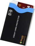 RFID Blocking Sleeves 15pcs with Color Coding, Identity Theft Prevention for Travel , Navy blue Pattan Australia