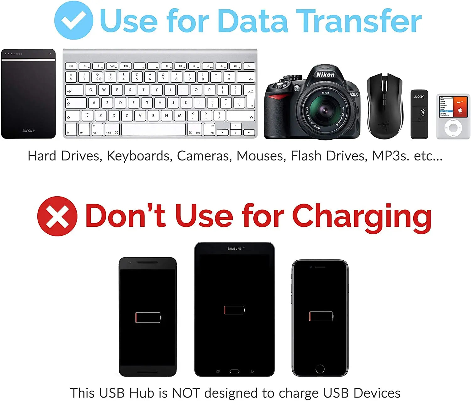 Sabrent 4-Port USB 3.0 Data Hub with Individual LED Power Switches | 2 Ft Cable | Slim & Portable (HB-UM43) pattanaustralia