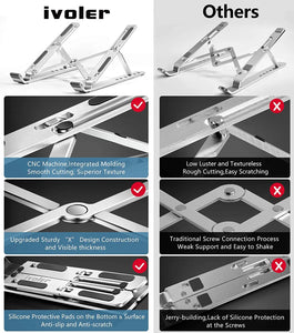 Adjustable Aluminum Laptop, Tablet Stand, Ergonomic, Foldable, Portable Compatible with 10"-17" Laptops pattanaustralia
